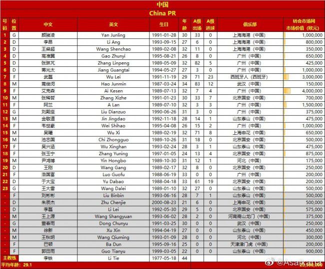 积分榜方面，马竞积31分仍第四，马洛卡9分第17。